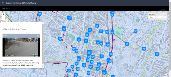 System Monitoring CCTV Kota Malang